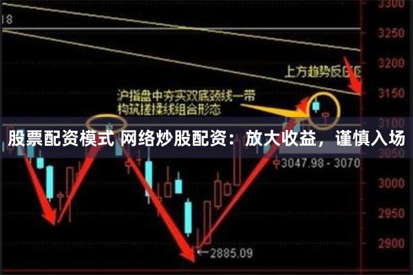 股票配资模式 网络炒股配资：放大收益，谨慎入场