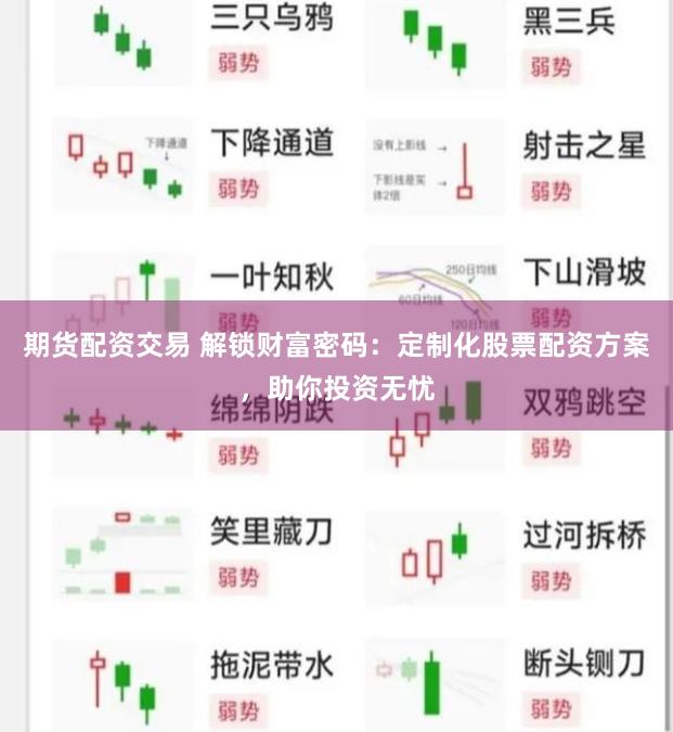 期货配资交易 解锁财富密码：定制化股票配资方案，助你投资无忧