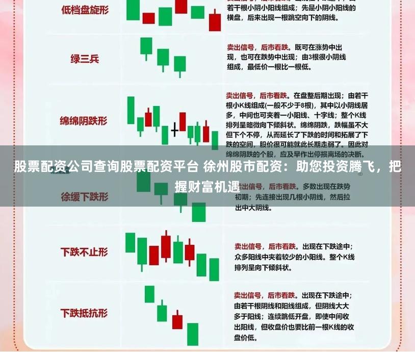股票配资公司查询股票配资平台 徐州股市配资：助您投资腾飞，把握财富机遇