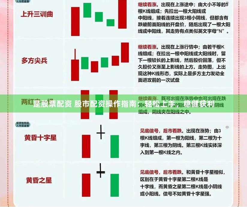 是股票配资 股市配资操作指南：轻松上手，稳健获利