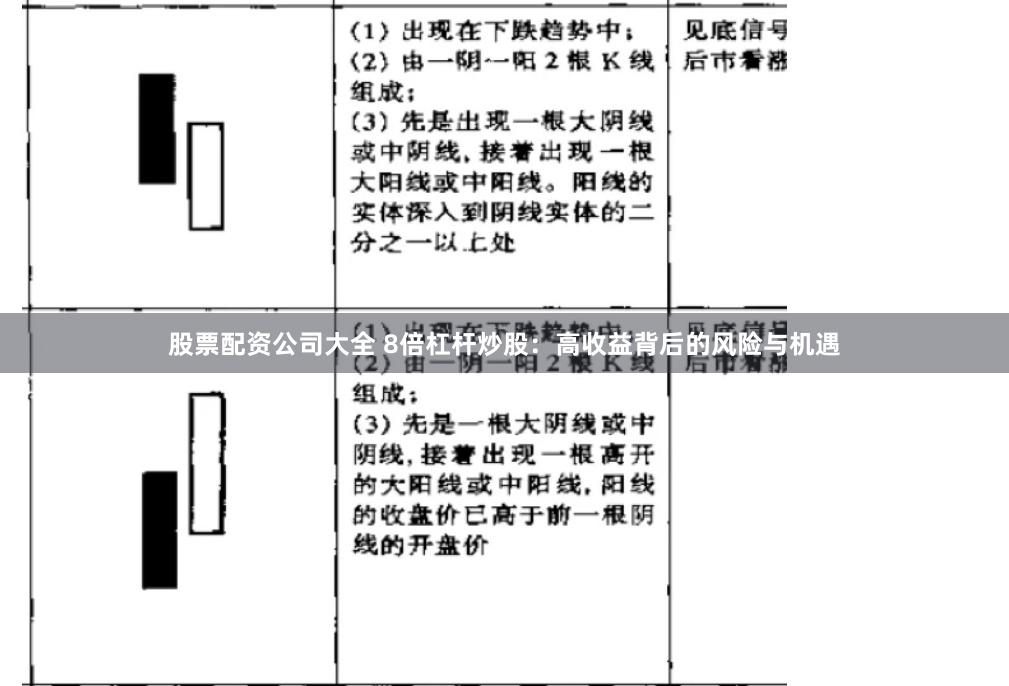 股票配资公司大全 8倍杠杆炒股：高收益背后的风险与机遇