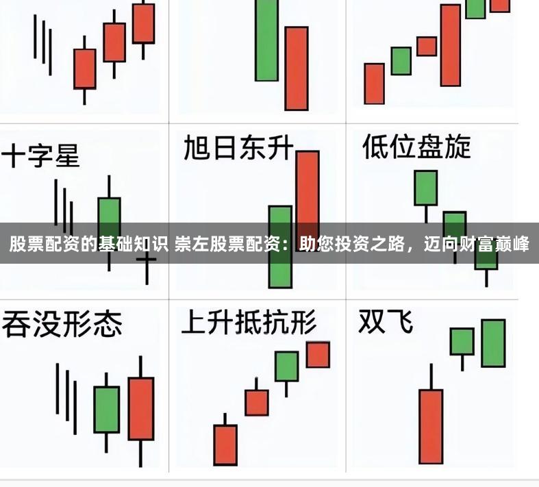 股票配资的基础知识 崇左股票配资：助您投资之路，迈向财富巅峰