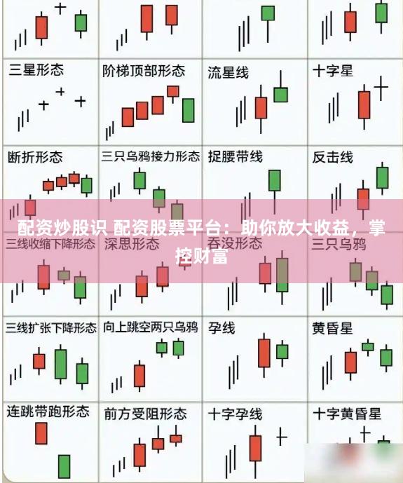 配资炒股识 配资股票平台：助你放大收益，掌控财富