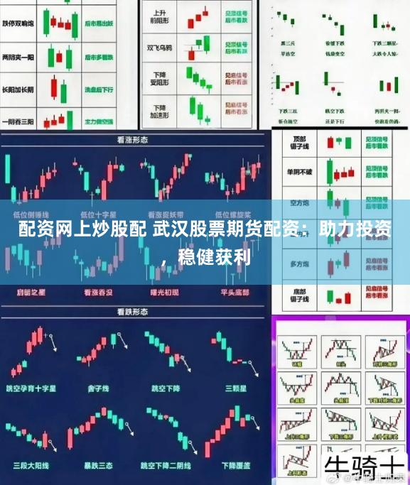 配资网上炒股配 武汉股票期货配资：助力投资，稳健获利