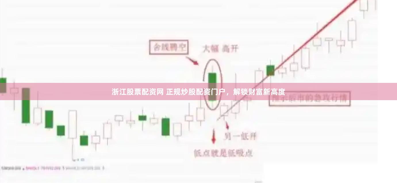 浙江股票配资网 正规炒股配资门户，解锁财富新高度