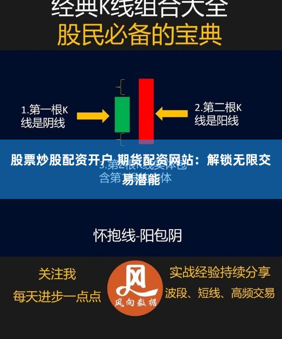 股票炒股配资开户 期货配资网站：解锁无限交易潜能
