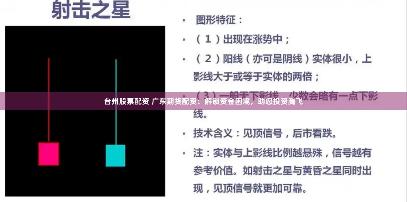 台州股票配资 广东期货配资：解锁资金困境，助您投资腾飞