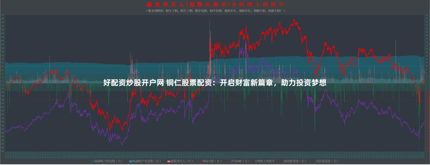 好配资炒股开户网 铜仁股票配资：开启财富新篇章，助力投资梦想