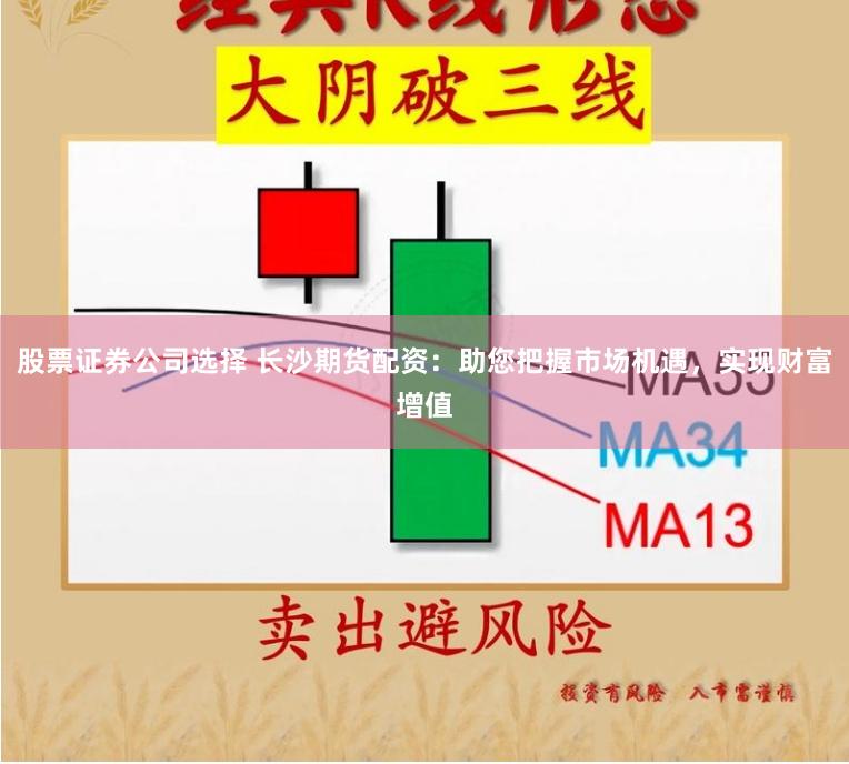 股票证券公司选择 长沙期货配资：助您把握市场机遇，实现财富增值