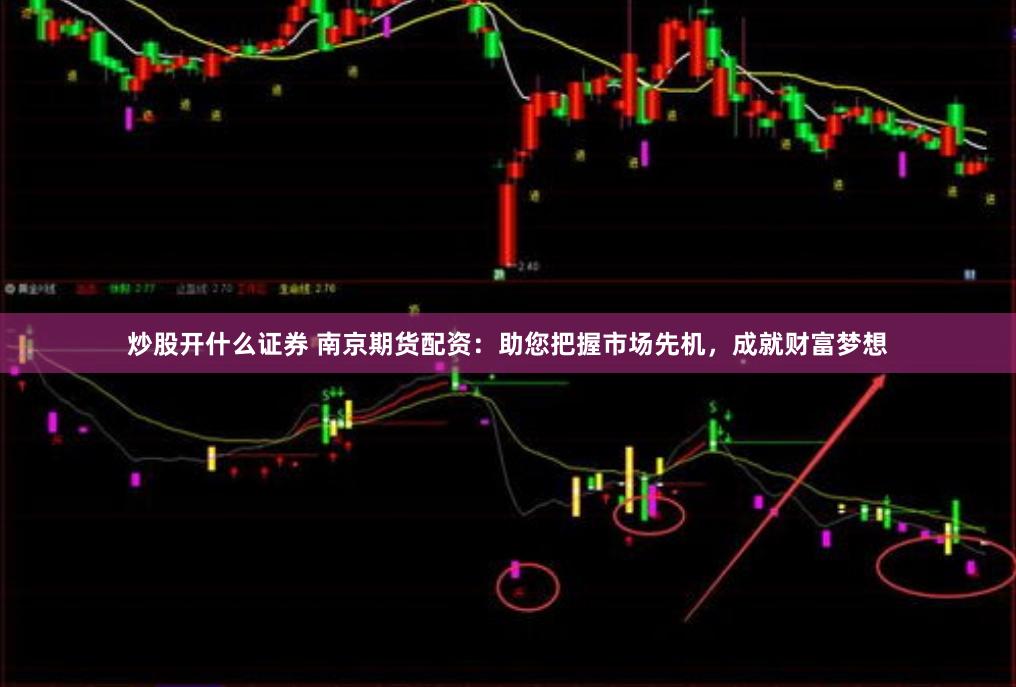 炒股开什么证券 南京期货配资：助您把握市场先机，成就财富梦想