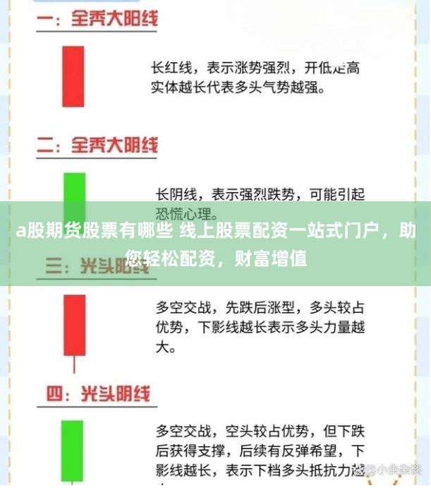 a股期货股票有哪些 线上股票配资一站式门户，助您轻松配资，财富增值