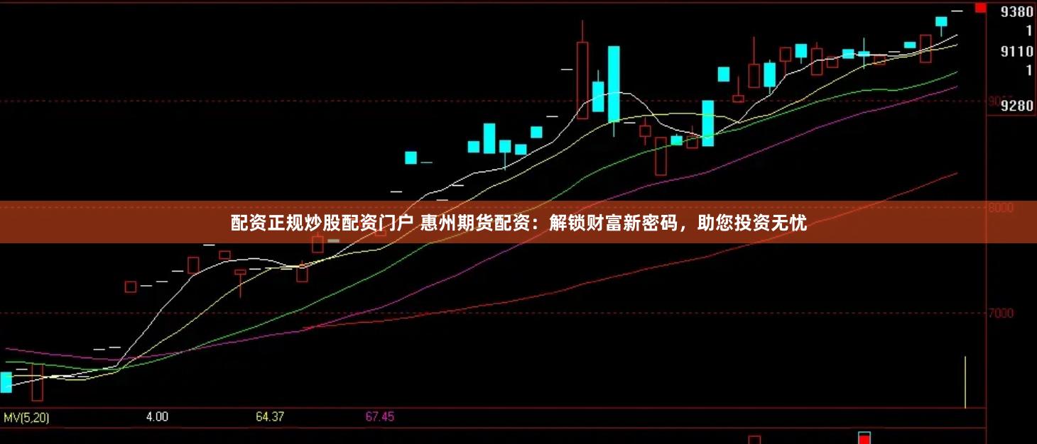 配资正规炒股配资门户 惠州期货配资:解锁财富新密码,助您投资无忧
