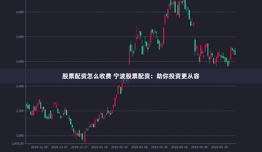 股票配资怎么收费 宁波股票配资：助你投资更从容