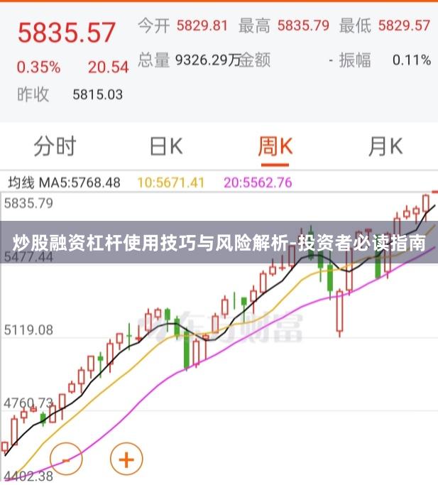 炒股融资杠杆使用技巧与风险解析-投资者必读指南