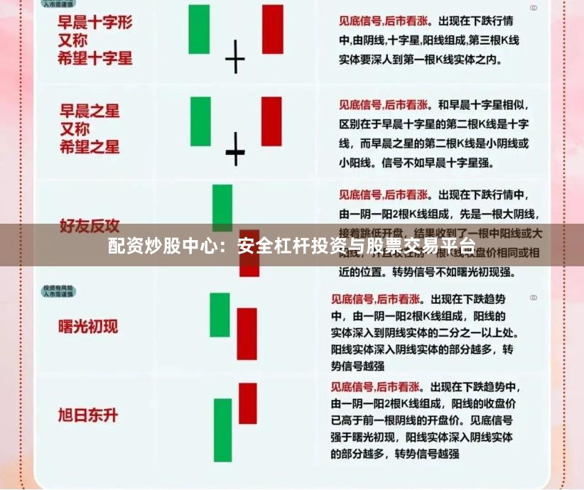 配资炒股中心：安全杠杆投资与股票交易平台