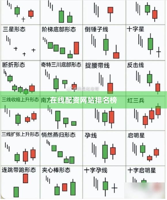 在线配资网站排名榜