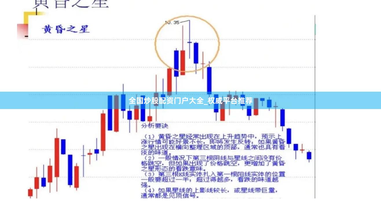 全国炒股配资门户大全_权威平台推荐