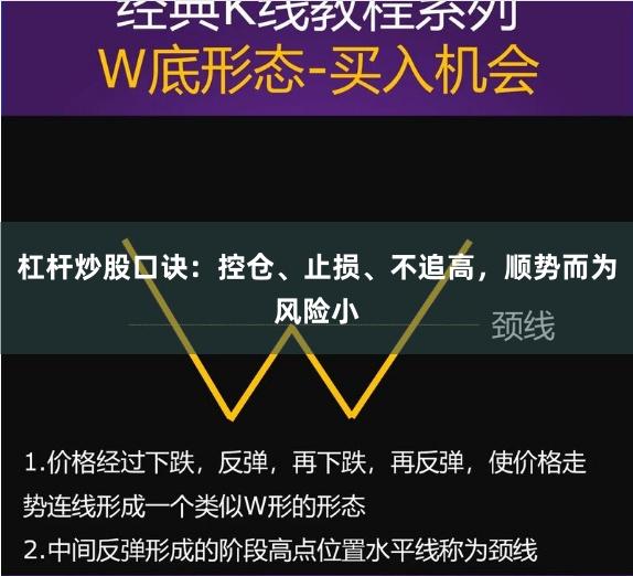 杠杆炒股口诀：控仓、止损、不追高，顺势而为风险小