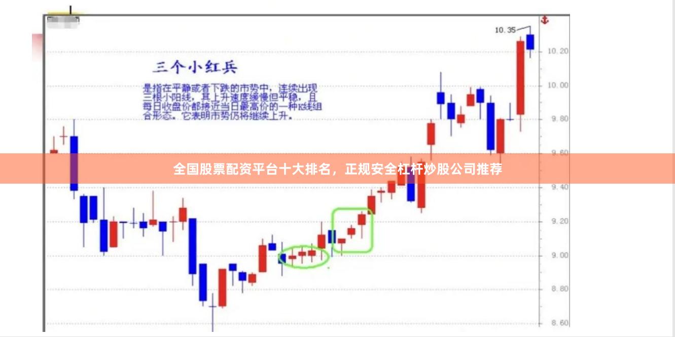 全国股票配资平台十大排名，正规安全杠杆炒股公司推荐