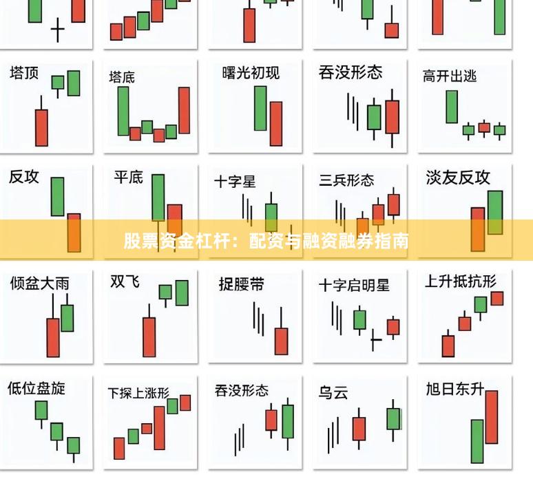 股票资金杠杆：配资与融资融券指南