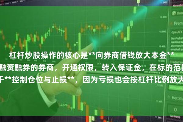 杠杆炒股操作的核心是**向券商借钱放大本金**。流程通常为：选择支持融资融券的券商，开通权限，转入保证金，在标的范围内买入股票。关键在于**控制仓位与止损**，因为亏损也会按杠杆比例放大。新手建议从低杠杆（如1：1）开始，并优先选择蓝筹股或ETF。注意，若亏损触及平仓线，券商有权强制卖出。