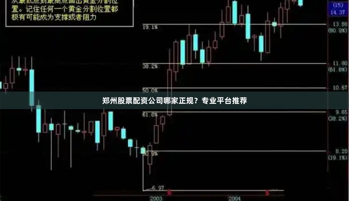 郑州股票配资公司哪家正规？专业平台推荐