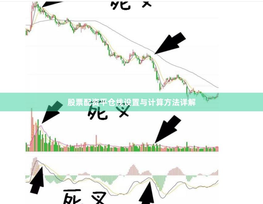 股票配资平仓线设置与计算方法详解
