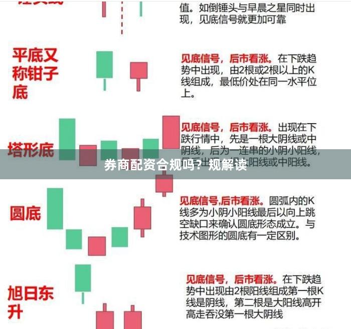 券商配资合规吗？规解读
